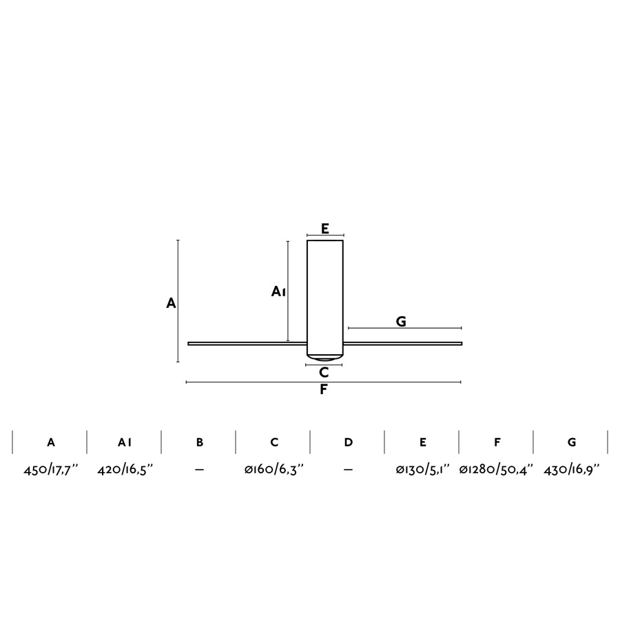 Medialux: Illuminazione, Multimedia, Bricolage - TUBE Ventilatore senza luce  Tube fan ventilatore da soffitto bianco opaco/trasparente Dimensioni:  1280x450x1280mm Faro Lorefar 32034